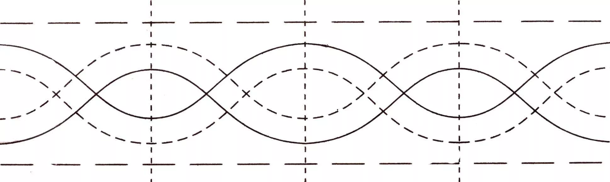 Borders Made Easy 2 1 /4in x 26'