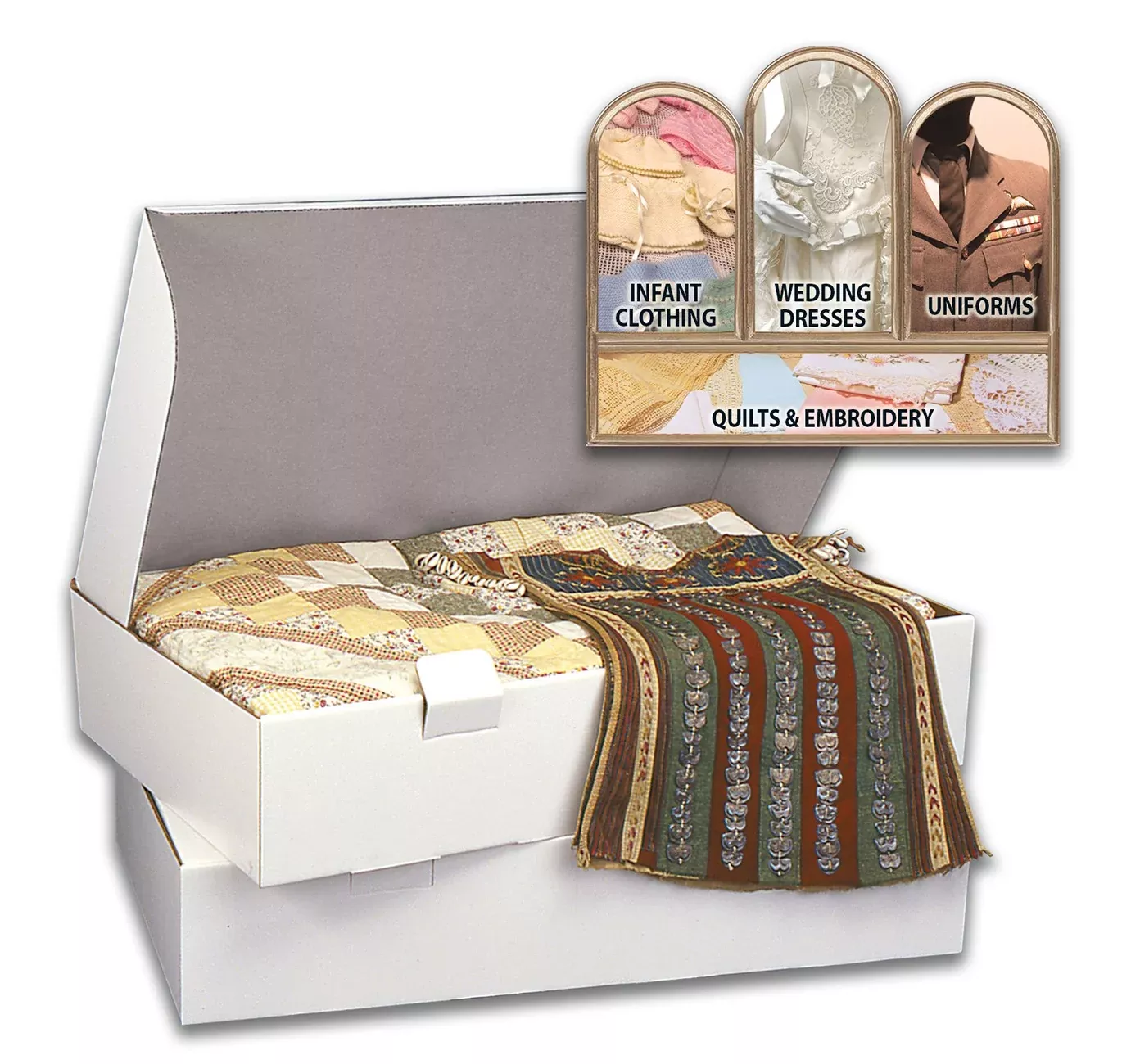 PROP-IT Acid Free Quilt /Textile Storage Box Needlework