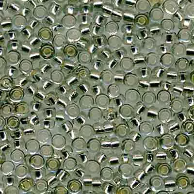 Sundance Beads –Pewter
